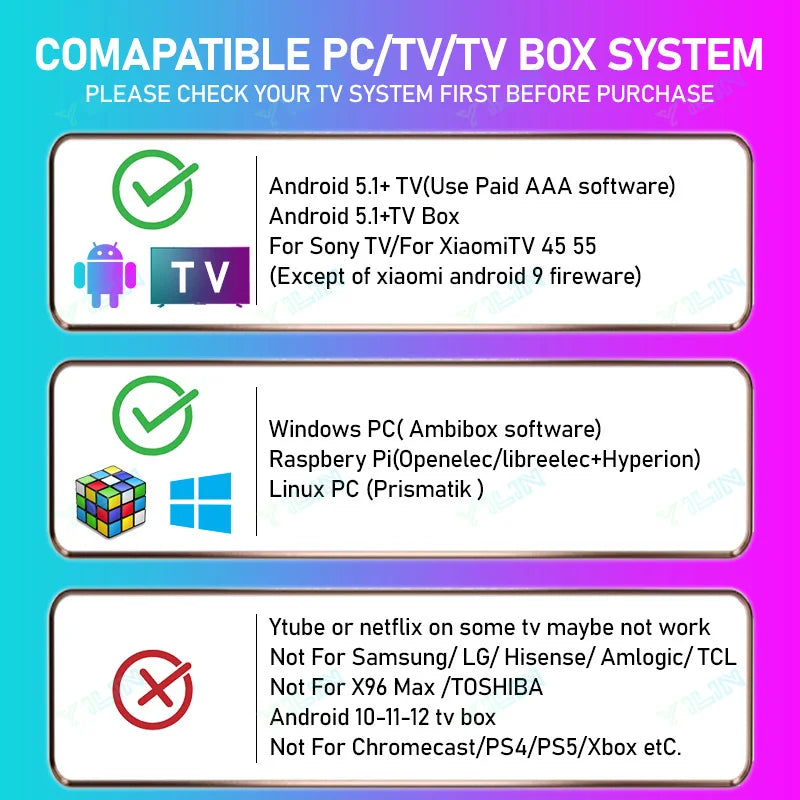 Sistem Ambient LED Smart – Sincronizare Culori TV & PC