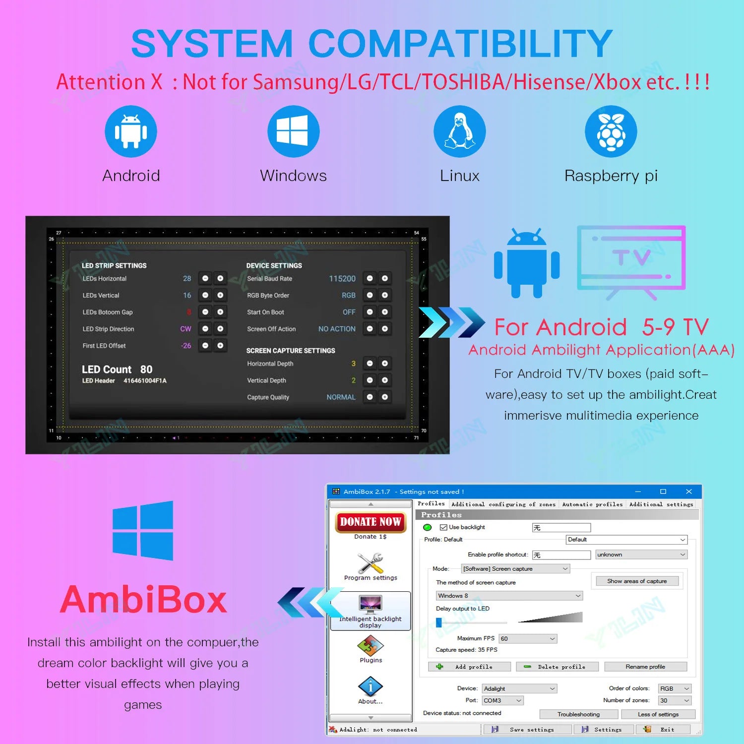 Sistem Ambient LED Smart – Sincronizare Culori TV & PC
