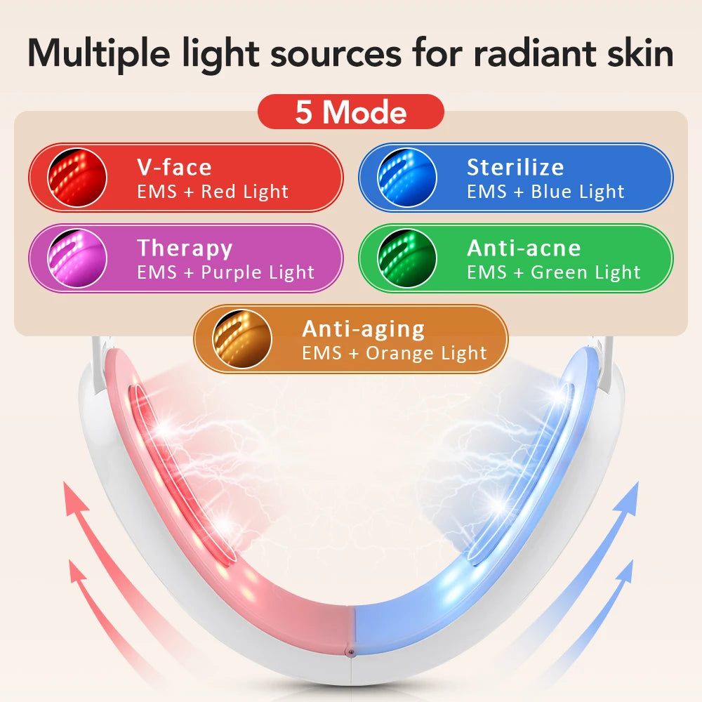 Dispozitiv V-Shape Pro - Lifting și Contur Facial